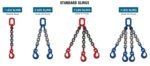 Lifting accessories - Image 16