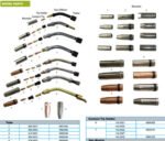 MIG/MAG welding accessories - Image 6