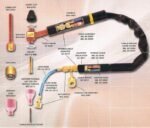 TIG/Argon welding accessories - Image 4