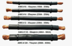 Arc Welding accessories - Image 19